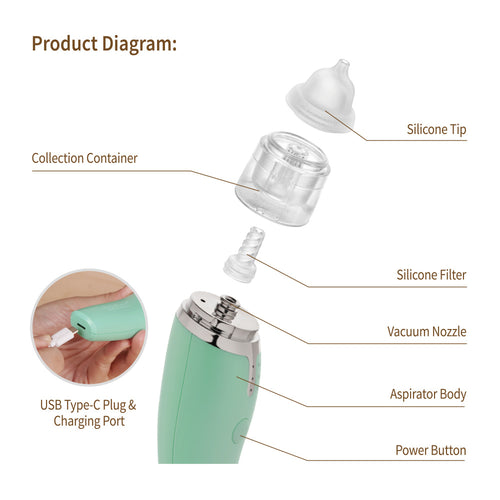 Baby Nasal Aspirator