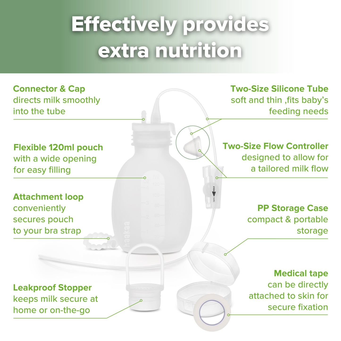 Haakaa Supplemental Feeding Tube & Pouch Set (SNS)