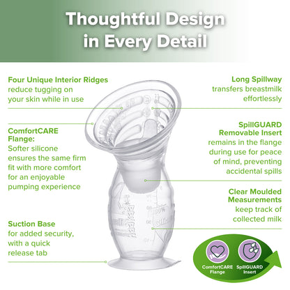 Gen. 2+ Silicone Manual Breast Pump + SpillGUARD Insert