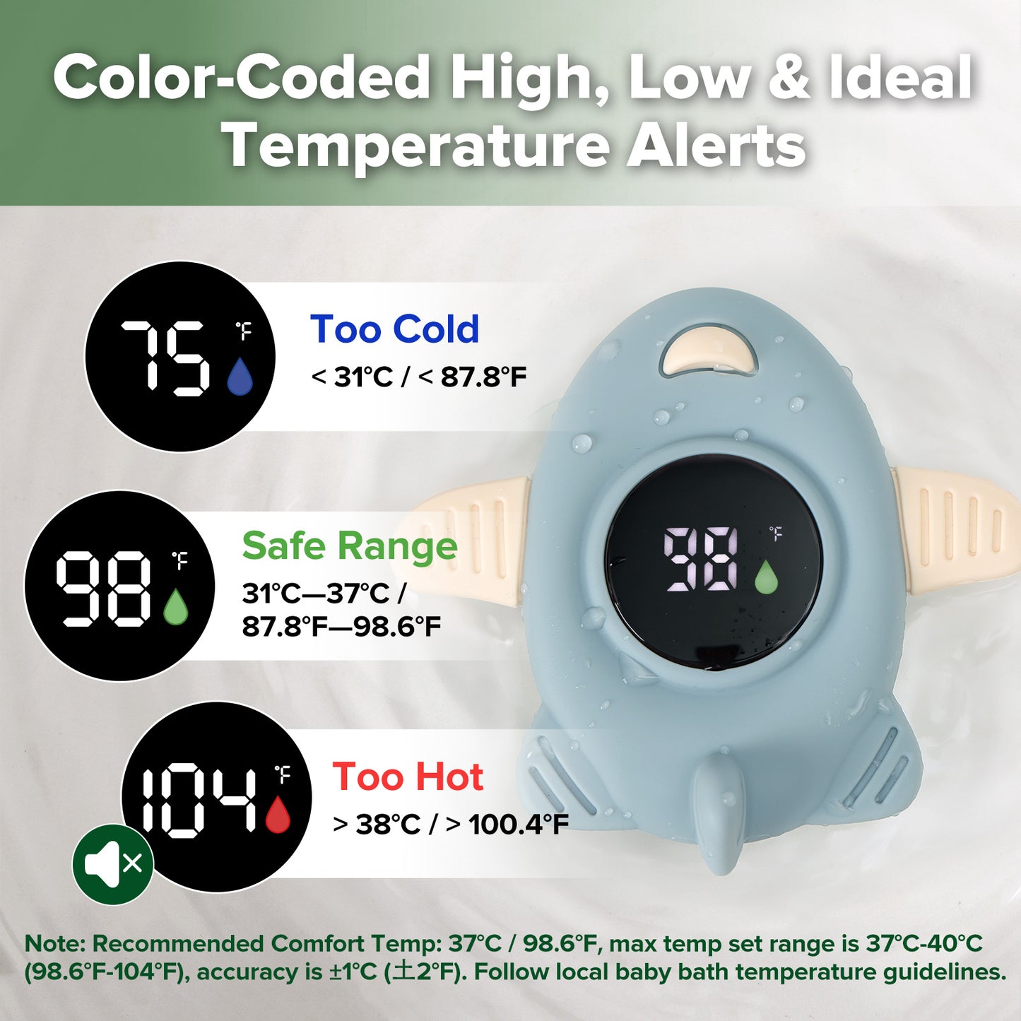 Bath Buddy Thermometer